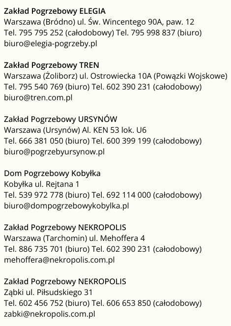 ELEGIA O FIRMIE Warszawa zaklady 1 2